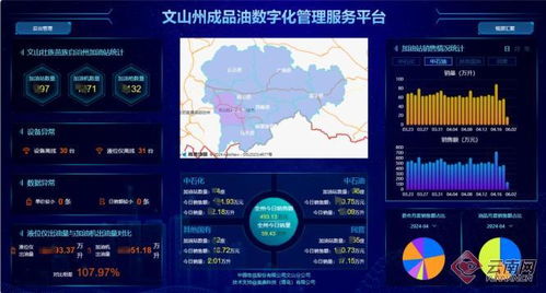 中國電信云南公司強(qiáng)化數(shù)字服務(wù)能力 為云南加快發(fā)展新質(zhì)生產(chǎn)力提供數(shù)據(jù)處理與存儲支撐