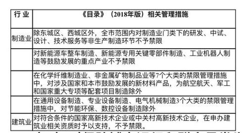 政策早報(bào) 國務(wù)院發(fā)文推動(dòng)“雙創(chuàng)”升級(jí)，明確數(shù)據(jù)處理與存儲(chǔ)支持服務(wù)新方向